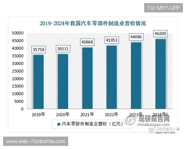 智能化推进阶段内轻量化中台下沉校园赛事 拓宽了体育传播服务的市场边界